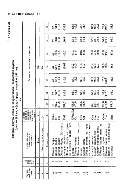 ГОСТ 26456.3-91