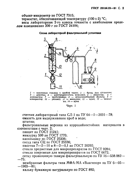 ГОСТ 29104.23-91