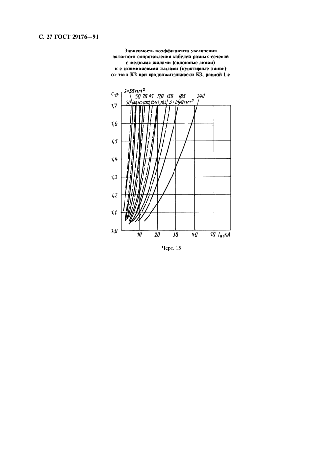 ГОСТ 29176-91