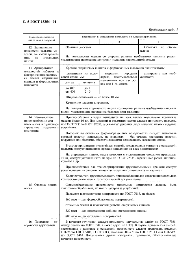 ГОСТ 13354-91