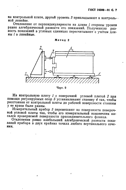 ГОСТ 24380-91