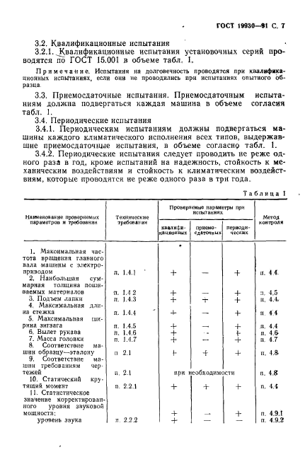 ГОСТ 19930-91