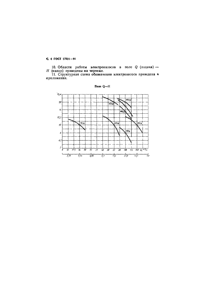 ГОСТ 17221-91