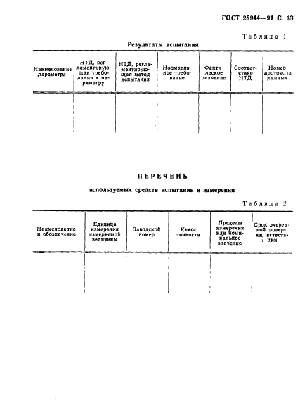 ГОСТ 28944-91