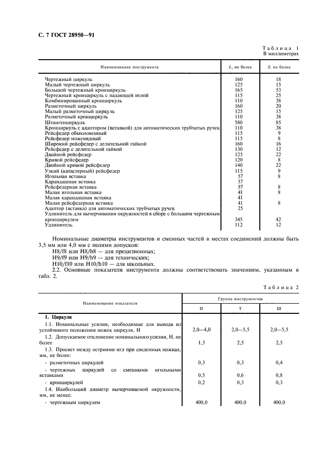 ГОСТ 28950-91