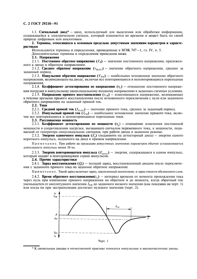 ГОСТ 29210-91