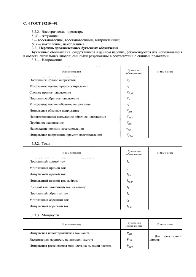 ГОСТ 29210-91