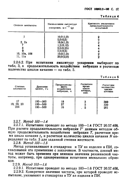 ГОСТ 16962.2-90