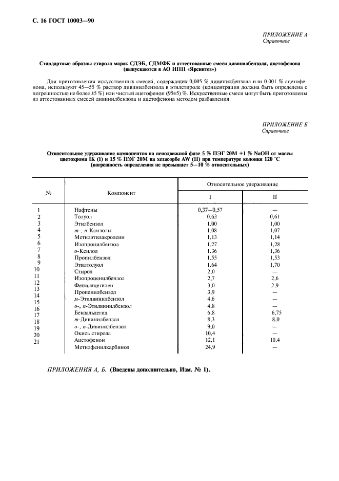 ГОСТ 10003-90