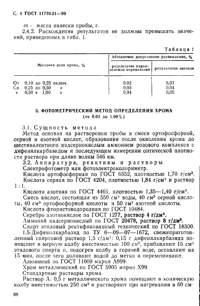 ГОСТ 11739.21-90