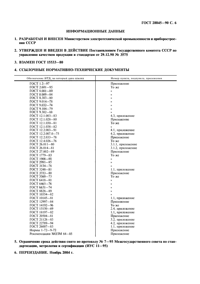 ГОСТ 28845-90