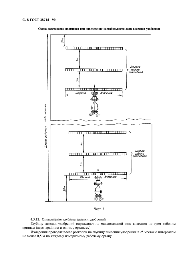 ГОСТ 28714-90