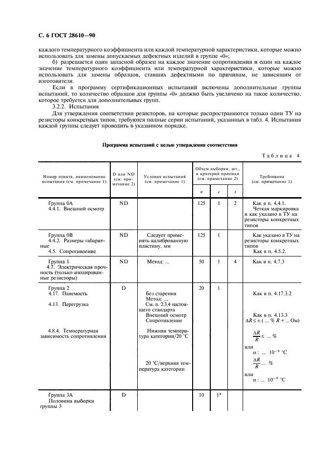 ГОСТ 28610-90