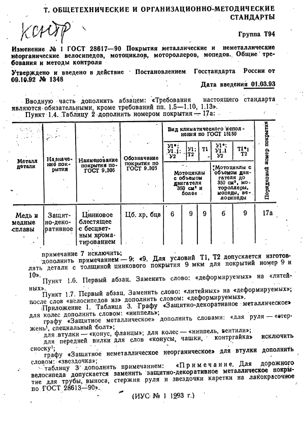 ГОСТ 28617-90