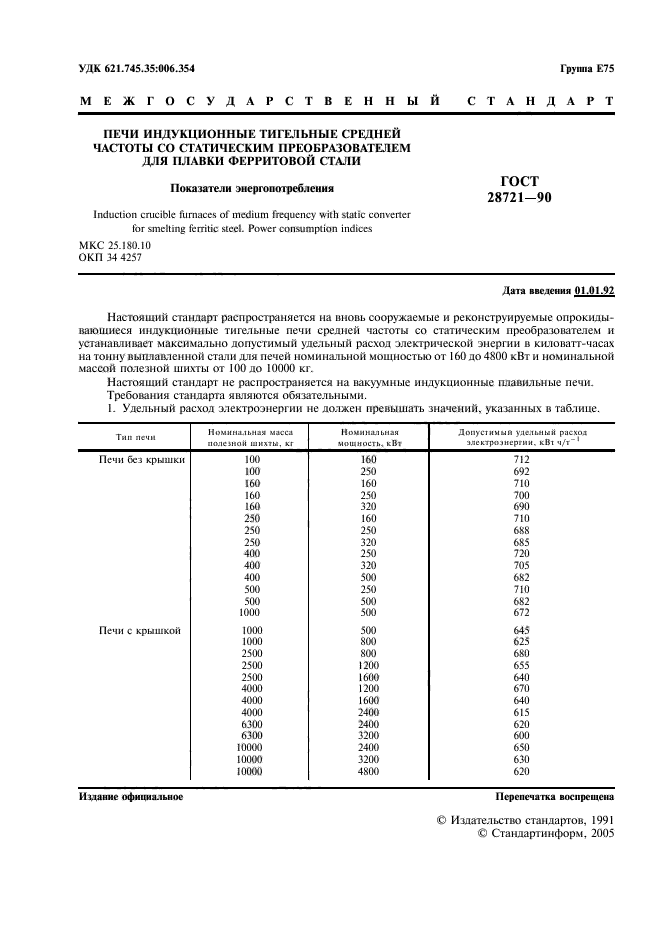 ГОСТ 28721-90