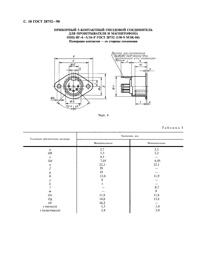 ГОСТ 28752-90