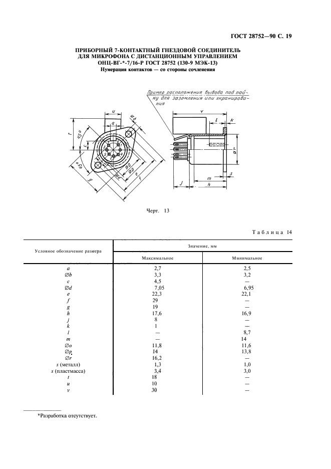 ГОСТ 28752-90