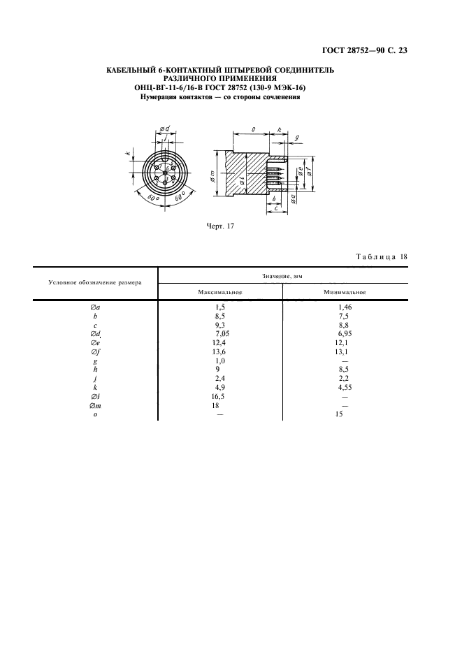 ГОСТ 28752-90