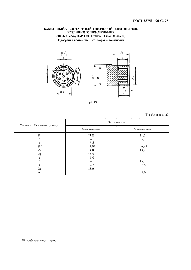 ГОСТ 28752-90