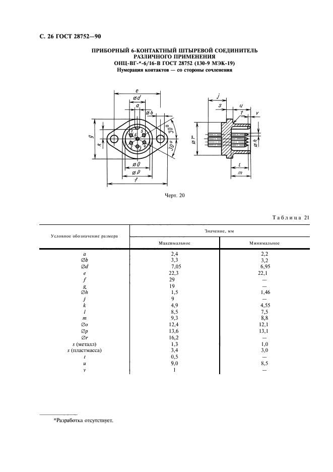 ГОСТ 28752-90