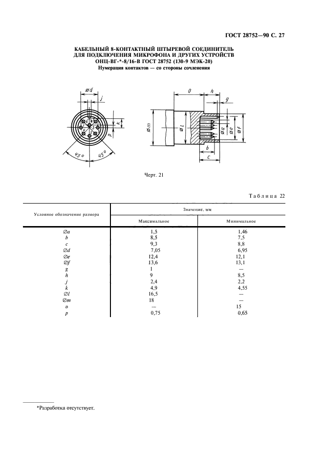 ГОСТ 28752-90