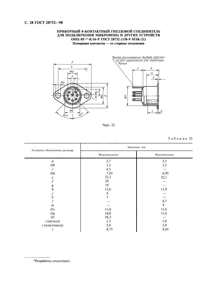 ГОСТ 28752-90