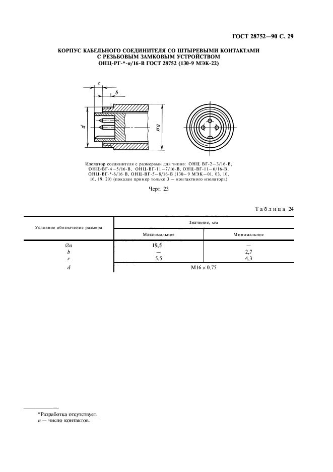 ГОСТ 28752-90