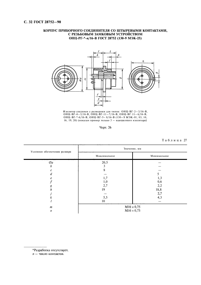 ГОСТ 28752-90