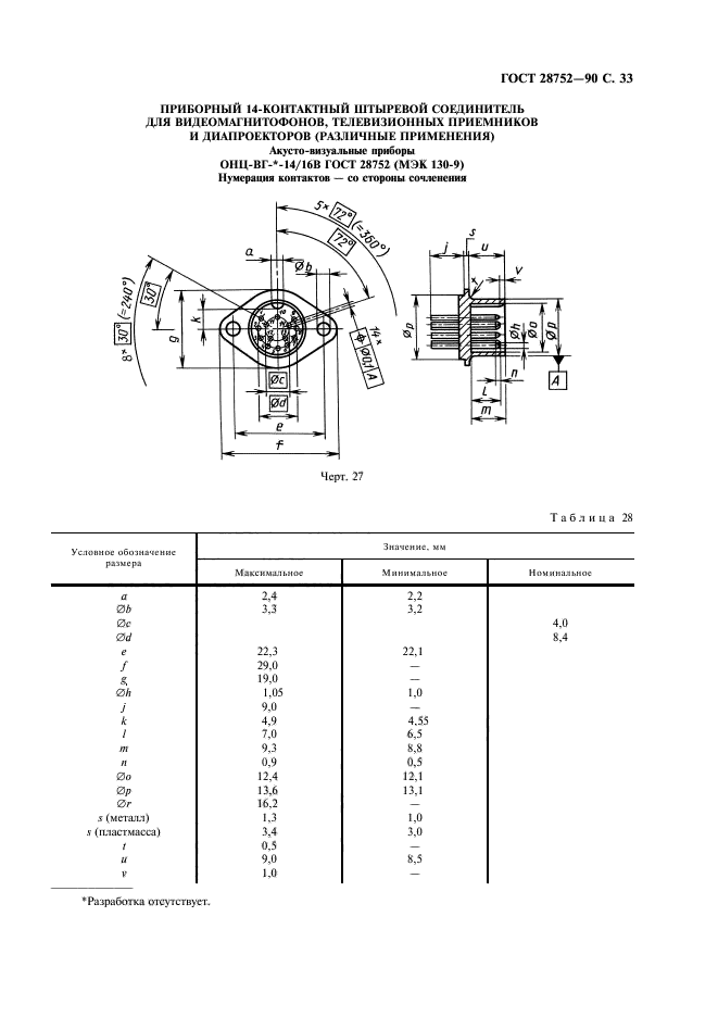 ГОСТ 28752-90