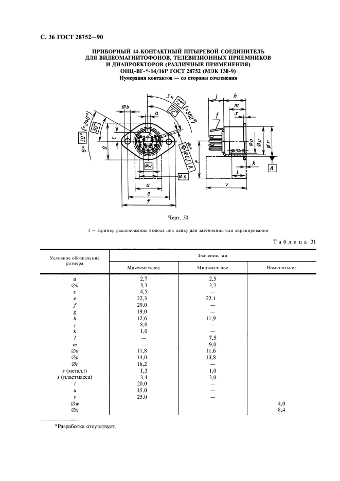 ГОСТ 28752-90