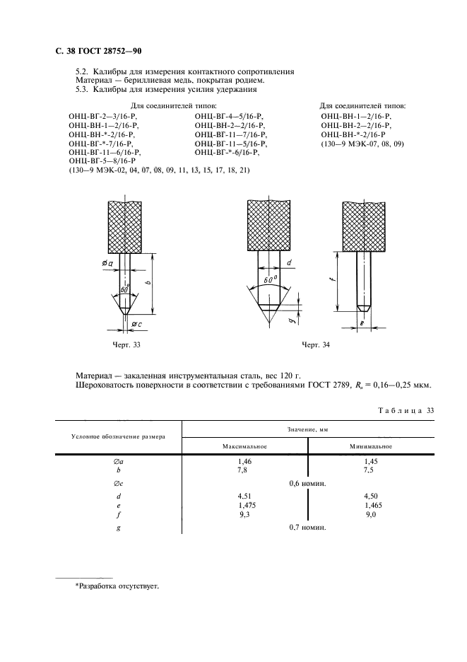 ГОСТ 28752-90