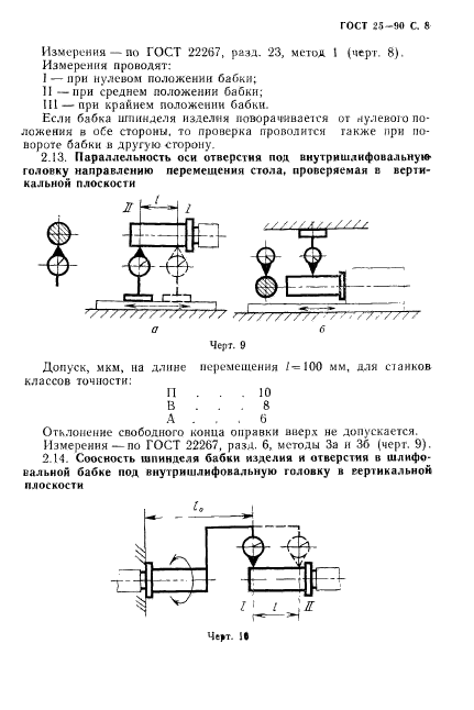 ГОСТ 25-90