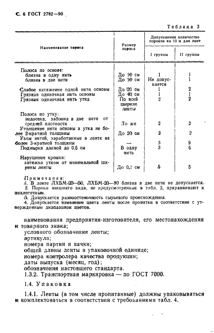 ГОСТ 2782-90