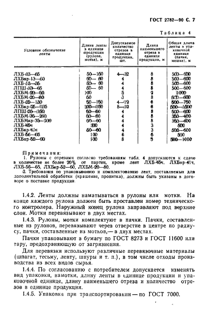 ГОСТ 2782-90