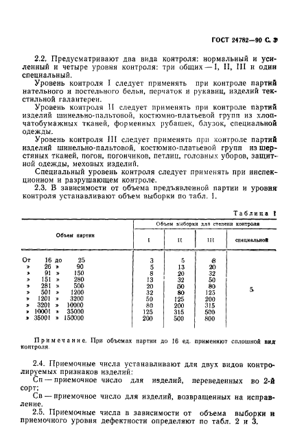 ГОСТ 24782-90