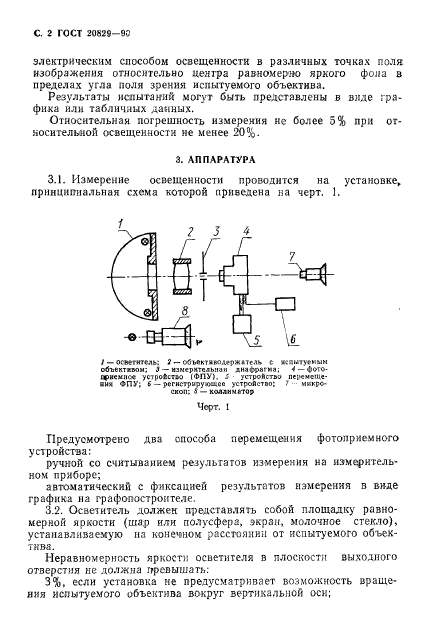 ГОСТ 20829-90