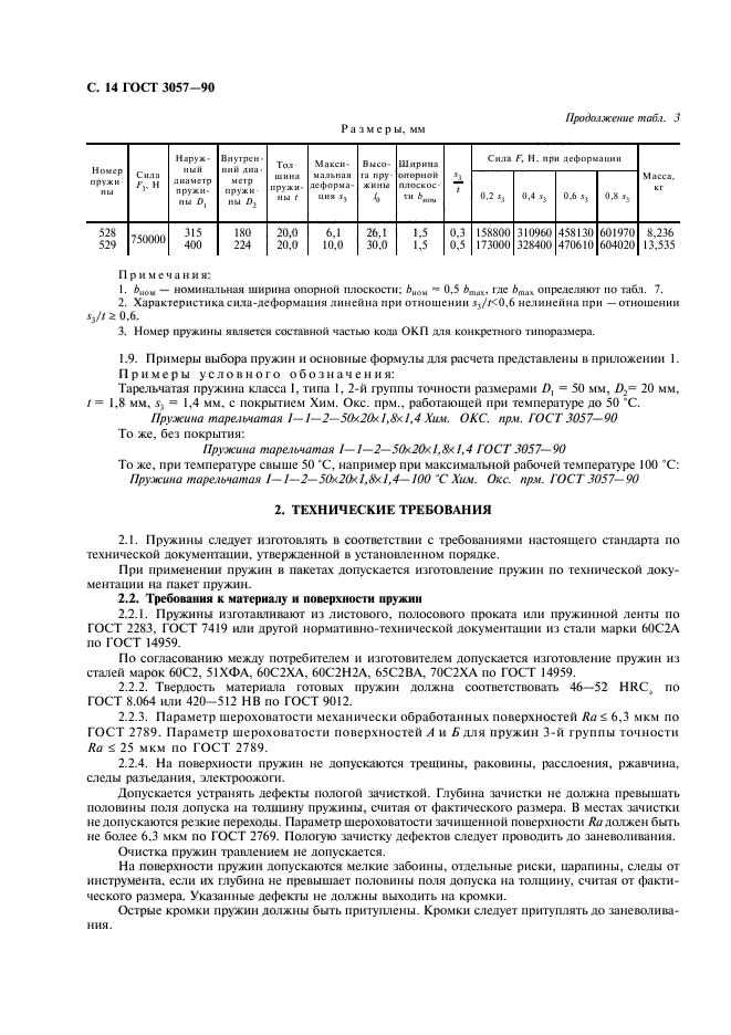 ГОСТ 3057-90