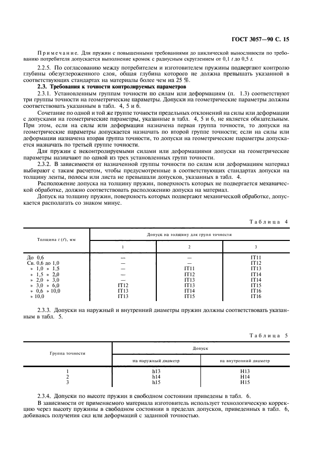 ГОСТ 3057-90