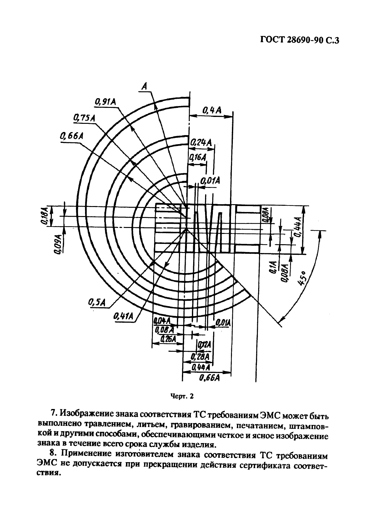 ГОСТ 28690-90