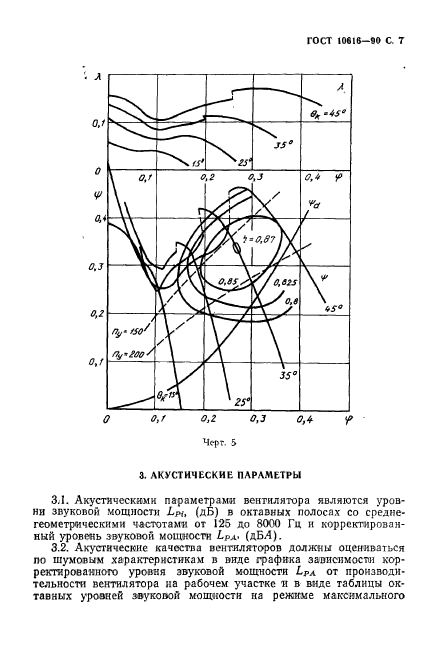 ГОСТ 10616-90