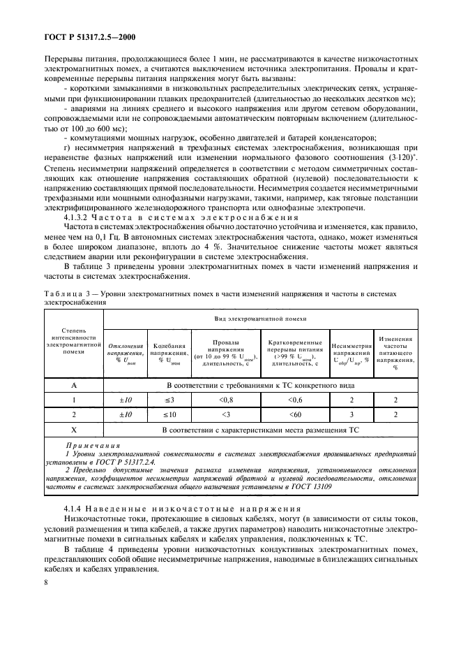 ГОСТ Р 51317.2.5-2000