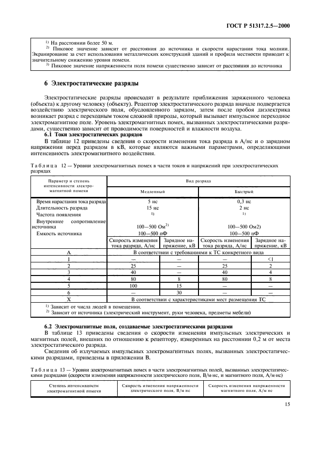 ГОСТ Р 51317.2.5-2000