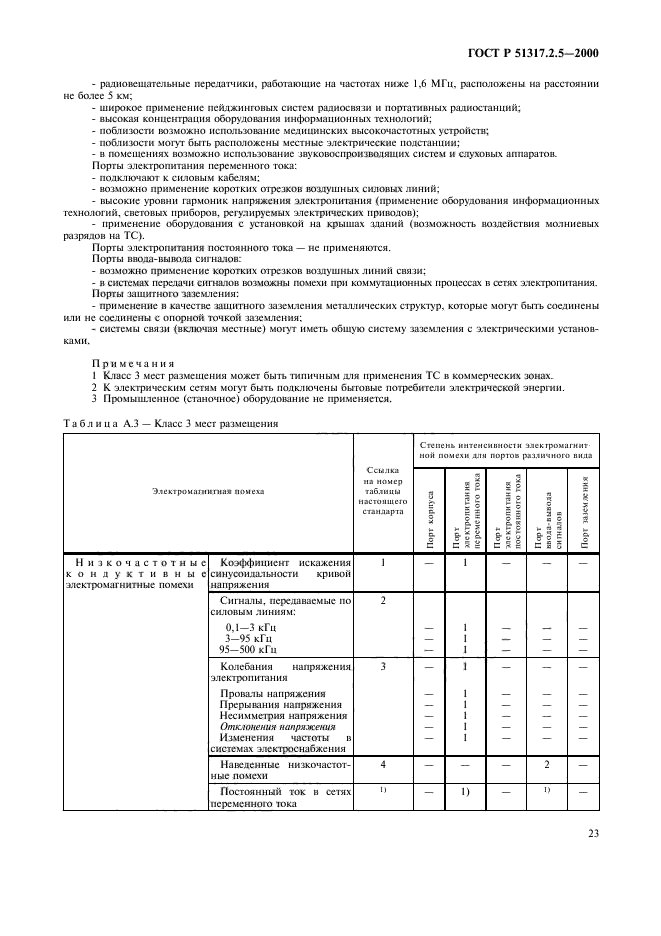 ГОСТ Р 51317.2.5-2000