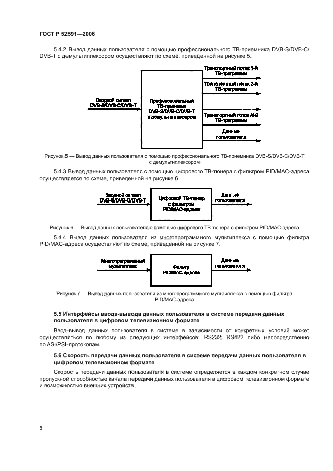 ГОСТ Р 52591-2006