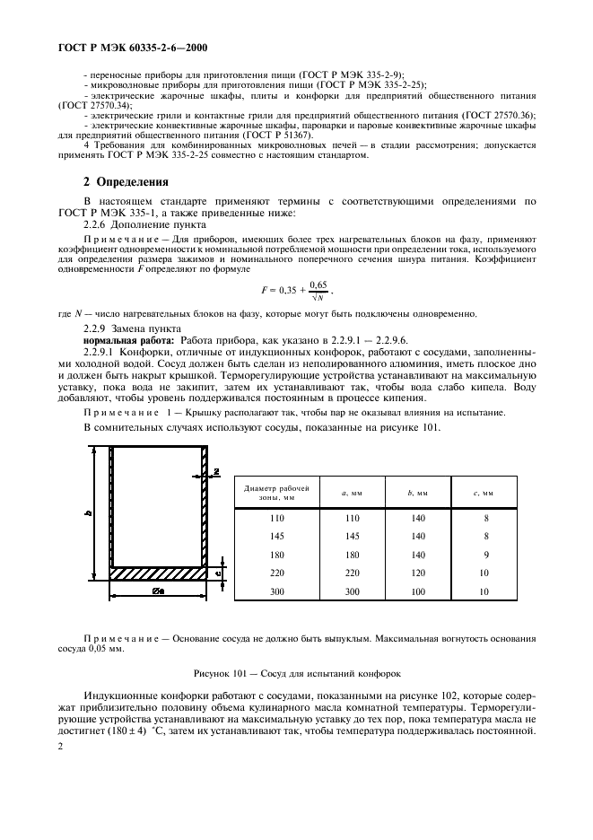 ГОСТ Р МЭК 60335-2-6-2000