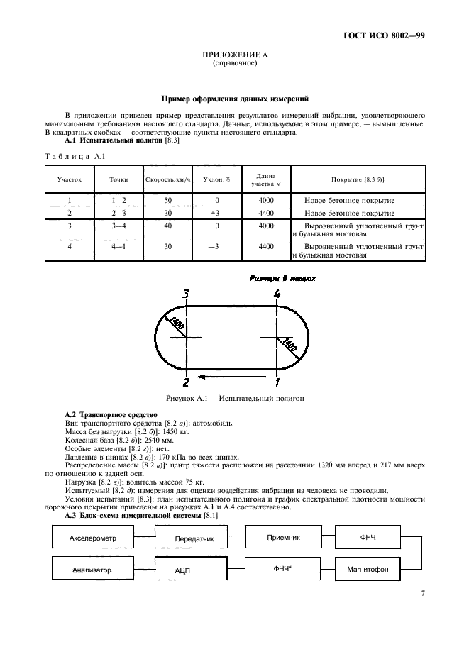 ГОСТ ИСО 8002-99