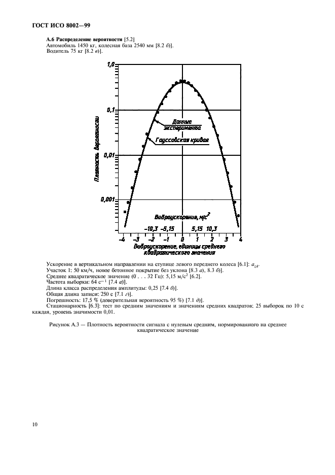 ГОСТ ИСО 8002-99