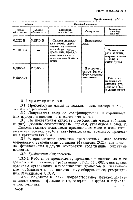 ГОСТ 11368-89