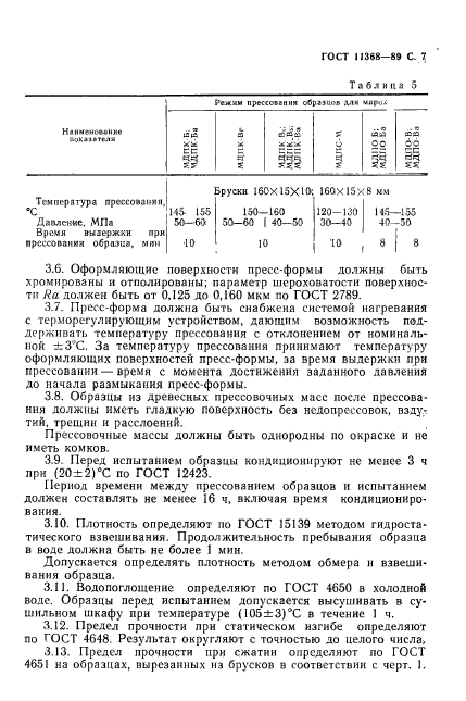 ГОСТ 11368-89