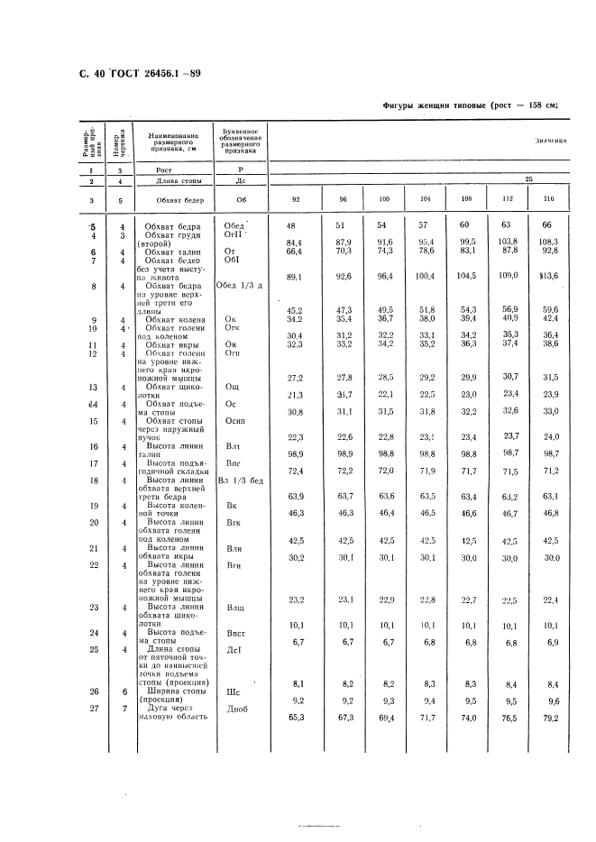 ГОСТ 26456.1-89